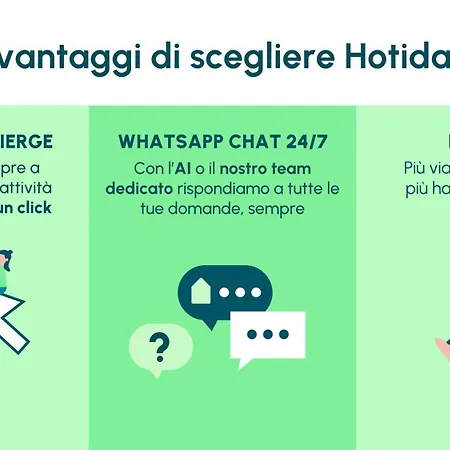 Hotiday Peschiera Frassino 3* Peschiera del Garda